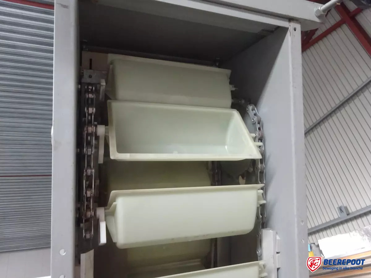 Bekerelevatoren 200 Z1S